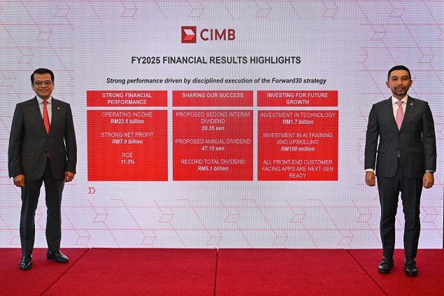 CIMB delivers net profit of RM7.9 billion with ROE at 11.3% ...