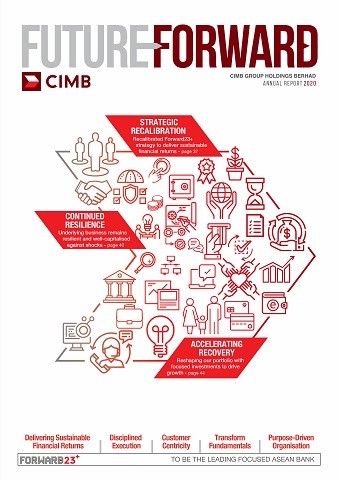 Annual Reports Cimb